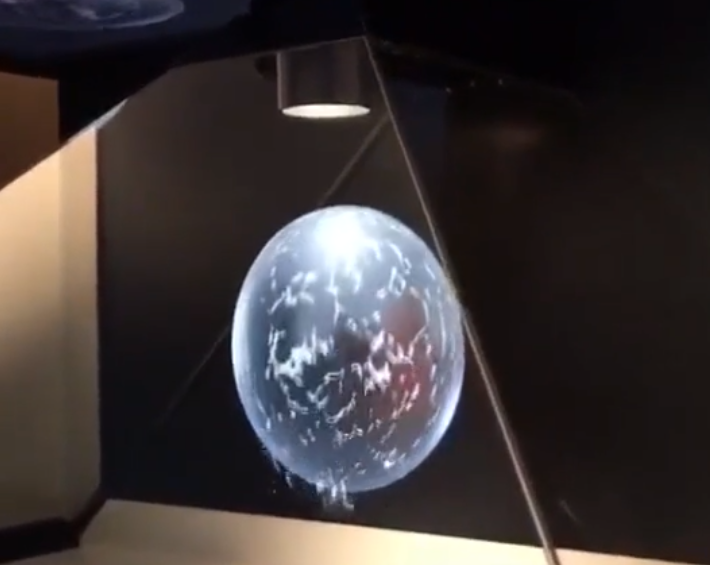 360全息